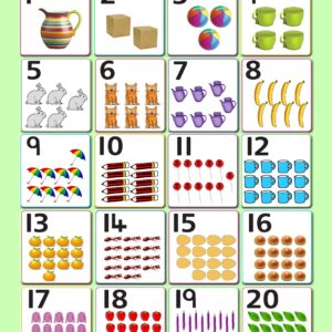 Queenex Numbers 1 to 20 Chart (with diagrams)