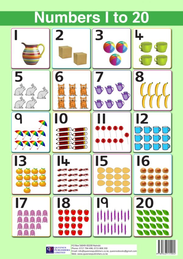 Queenex Numbers 1 to 20 Chart (with diagrams)